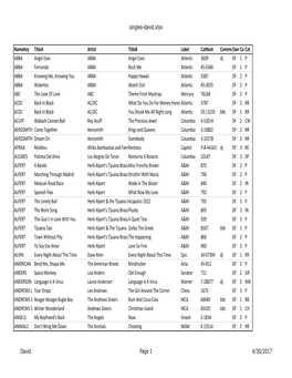 Singles-David.Xlsx Namekey Titlea Artist Titleb Label Catnum