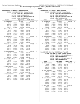 Mm8results2col.Rpt