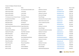 Contacts in the Region of Southern Denmark Organisation Name Title