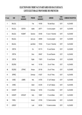 Liste Electeurs Preneurs