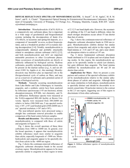 Diffuse Reflectance Spectra of Monohydrocalcite. S