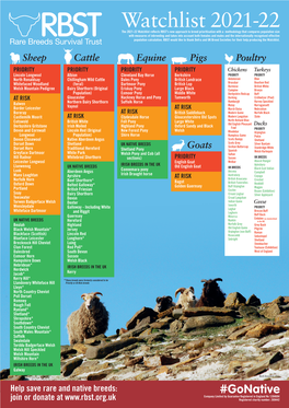 Download the RBST Watchlist 2021