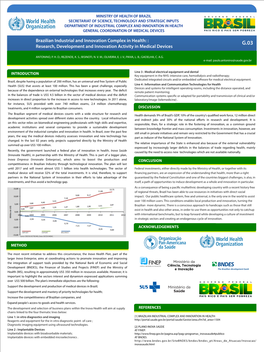 Research, Development and Innovation Activity in Medical Devices