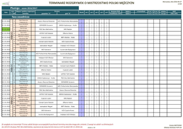 Terminarz Rozgrywek O Mistrzostwo Polski Mężczyzn