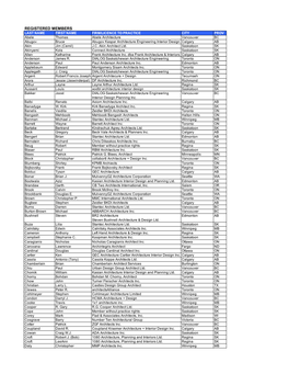 SAA Registered Members