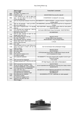 Duty Control Officers Log 1 Start of Page 1