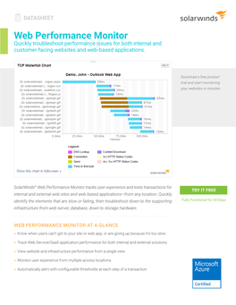 Web Performance Monitor Quickly Troubleshoot Performance Issues for Both Internal and Customer-Facing Websites and Web-Based Applications