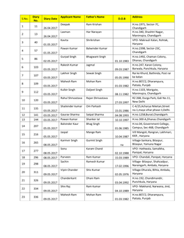 Web Ineligible Peon 2017.Pdf