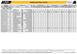 Midweek Basketball Coupon 14/05/2019 09:19 1 / 1