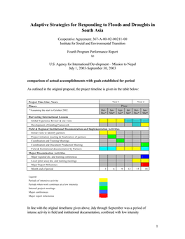 Adaptive Strategies for Responding to Floods and Droughts in South Asia