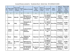 Accused Persons Arrested in Ernakulam Rural District from 09.12.2018To15.12.2018