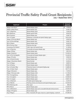 Provincial Traffic Safety Fund Grant Recipients List July