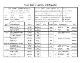 Texas Dept. of Licensing and Regulation