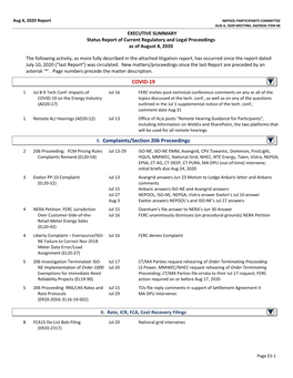 COVID-19 I. Complaints/Section 206 Proceedings