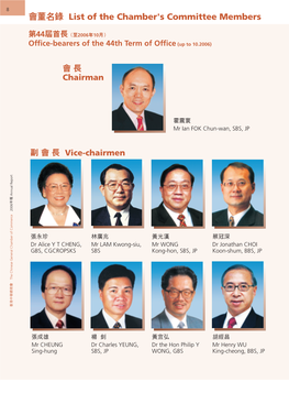 會董名錄list of the Chamber's Committee Members