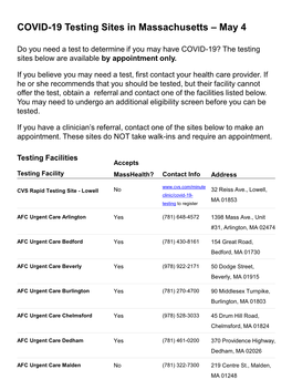 COVID-19 Testing Sites in Massachusetts – May 4