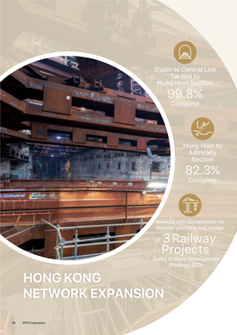 Hong Kong Network Expansion