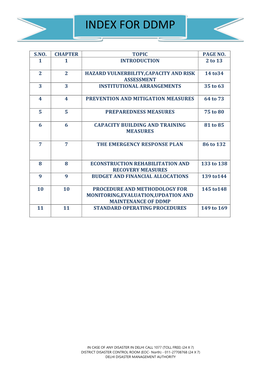 Index for Ddmp