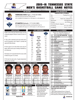 2015-16 Tennessee State Men's Basketball