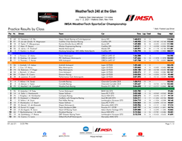 Results by Class * Italic: Fastest Lap Driver