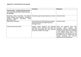 Appendix C: Comments from Local Groups