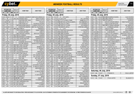 Midweek Football Results Midweek Football