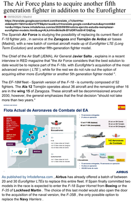 The Air Force Plans to Acquire Another Fifth Generation Fighter in Addition to the Eurofighter 09/09/2020 | Madrid