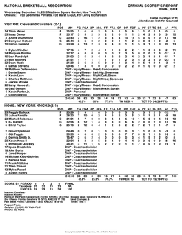 Box Score Cavaliers