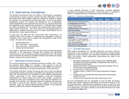 Chapter 2 – Alternatives Considered