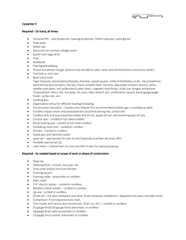 Carpenter II Tool List 1.4.21