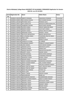 Serial No. Registration No Name Father Name Status 1