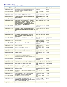New Compact Discs (Shows Resources Acquired Within the Past 30 Days)