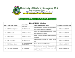 Post Graduate Department of Geography & Regional Development ,University of Kashmir- Srinagar-06, J&K