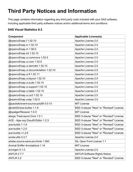 Third Party Notices and Information