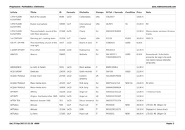 Artista Titolo ID Formato Etichetta Stampa N°Cat. / Barcode Condition Price Note