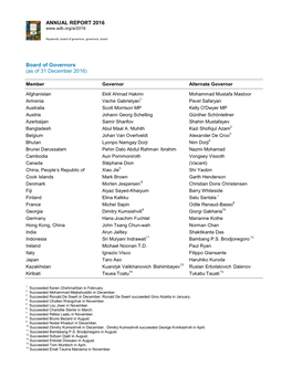 ADB Annual Report 2016: Board of Governors