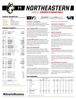 Northeastern 2020-21 Women’S Basketball