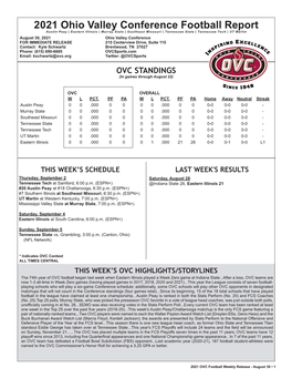 2021 OVC Football Report.Indd
