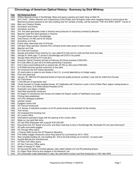 Chronology of American Optical History - Summary by Dick Whitney