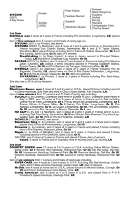 Tattersalls Catalogue Page