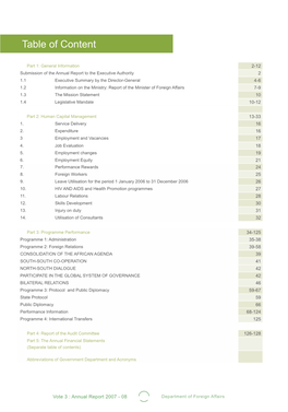 Table of Content