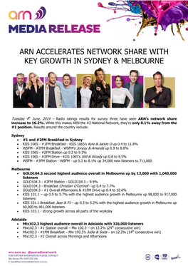 Arn Accelerates Network Share with Key Growth in Sydney & Melbourne