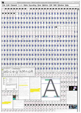 Fontforge License Notcourier-Sans