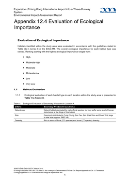 Appendix 12.4 Evaluation of Ecological Importance