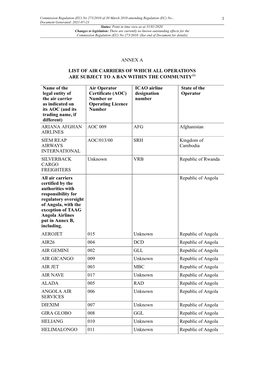 Commission Regulation (EU) No 273/2010 of 30 March 2010 Amending Regulation (EC) No