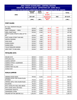 Amh Tariff Guidelines : Central Region Issue No