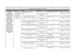 2.1 to Develop Institutional Conditions for Effective Detecting and Proving