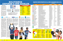 Equipos Participantes De La Copa Sudamericana 2016