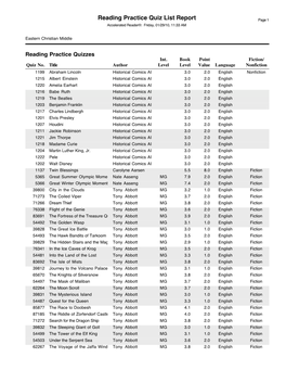 Rpquiz List Report Preview