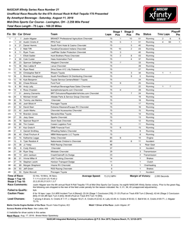 Race Results